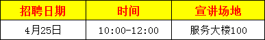 1524041693247525.png blob.png